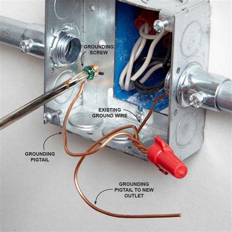 can i ground an outlet to a metal box|wiring a receptacle metal box.